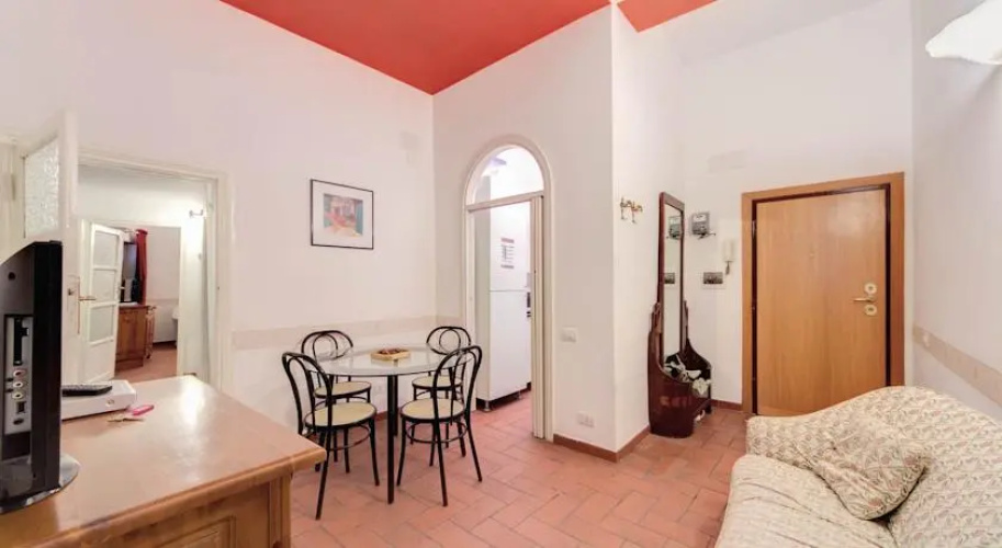 Rentflatsinrome