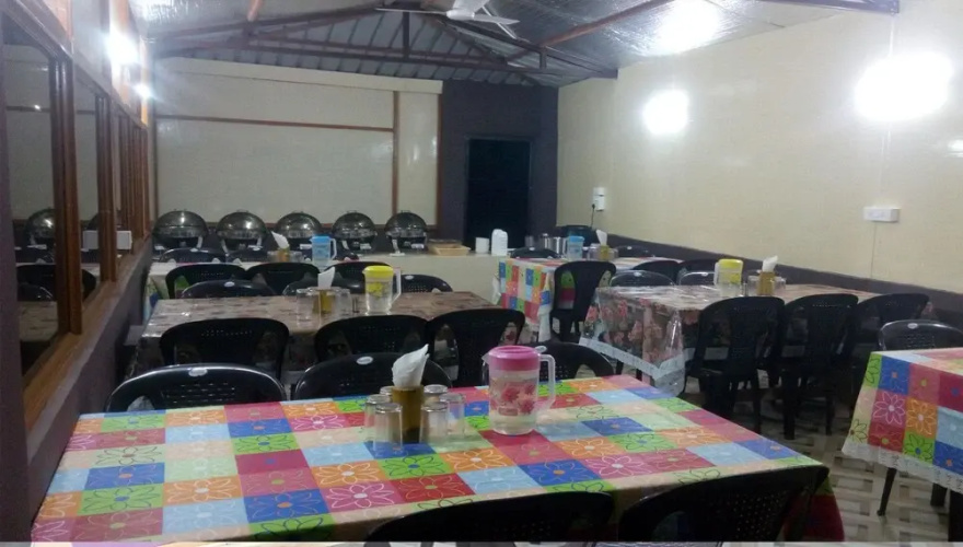 Kedar Resorts