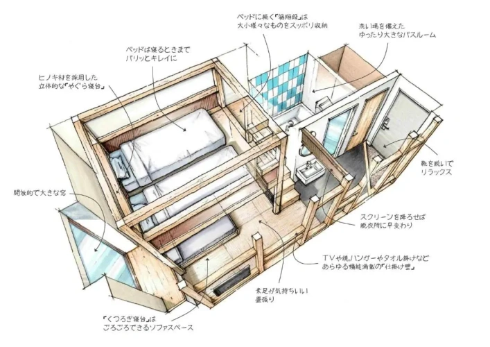 Standard room