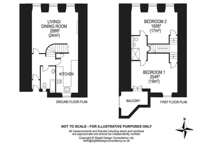 The David Hume Residence