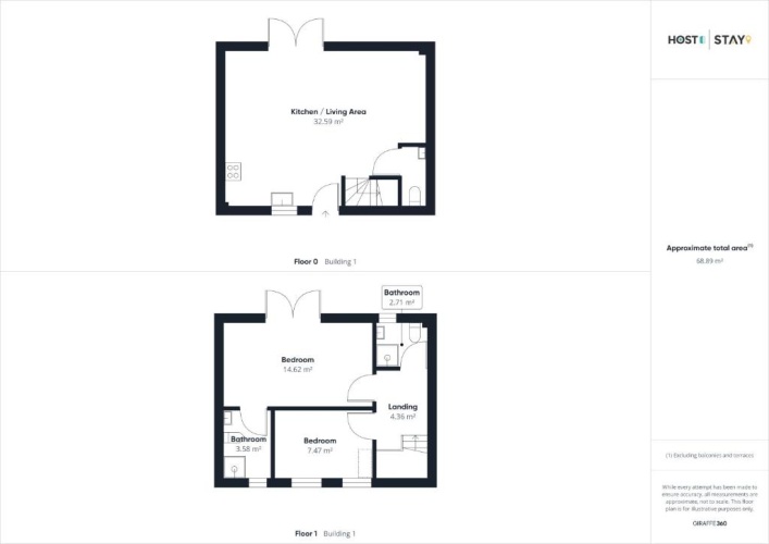 2 Bedrooms Cottage