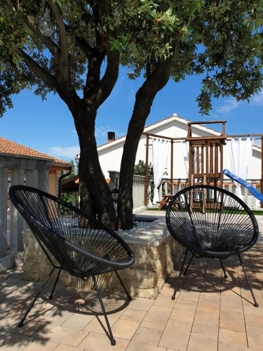 Vila Marija