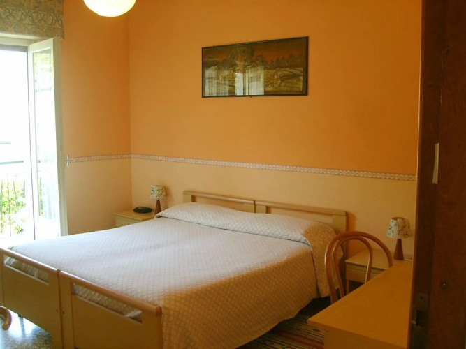 Hotel Elvezia