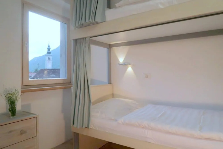 Homestay Budget