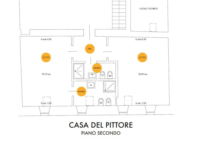 B&B Casa del Pittore