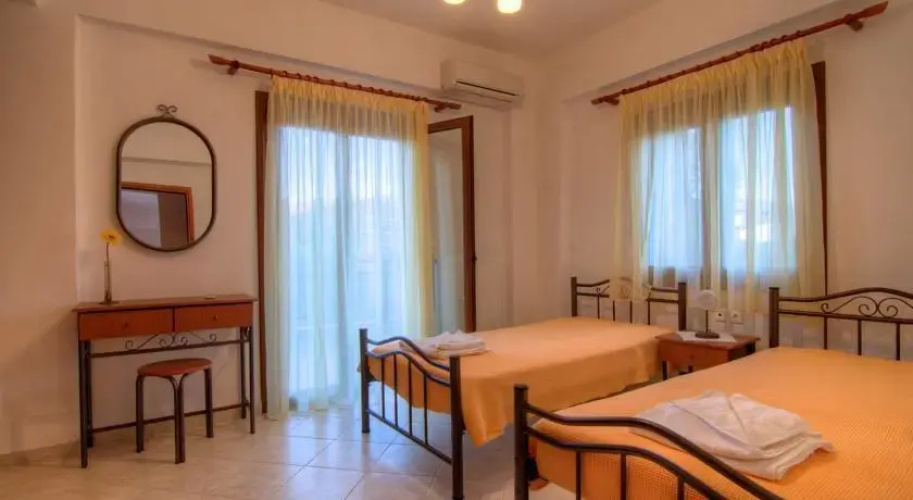 Nikos Villas