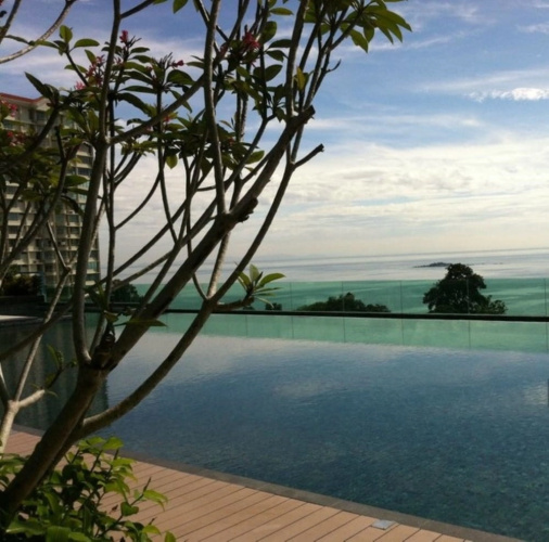 Panoramic Seaview
