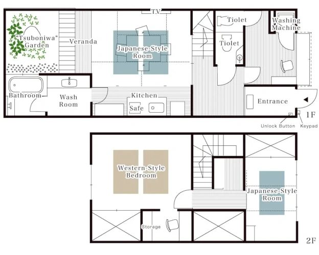 2 Bedrooms Cottage with garden view