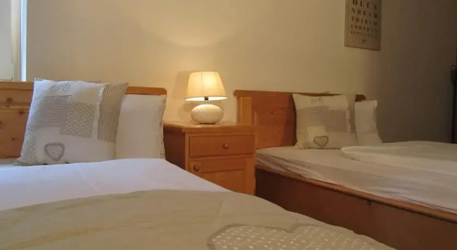 B&b Budget Room