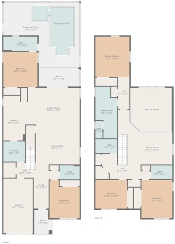 5 Bedrooms Cottage