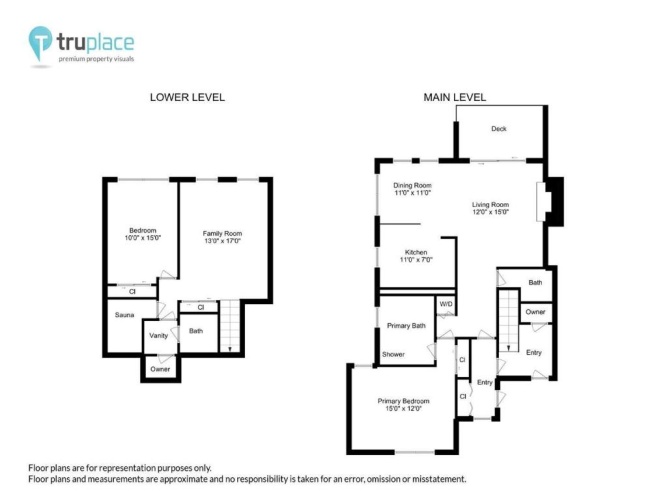 2 Bedrooms Apartment