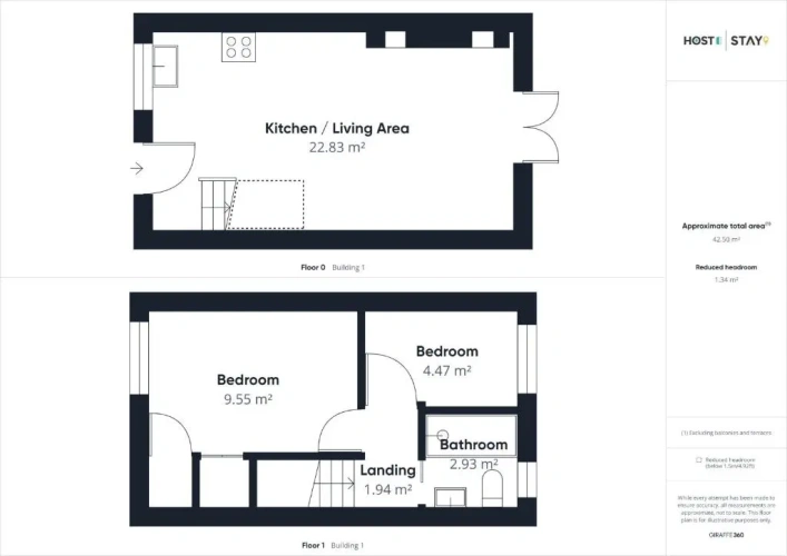 2 Bedrooms Cottage