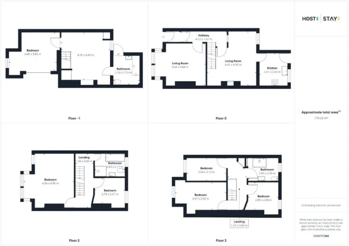 6 Bedrooms Cottage