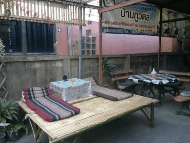 Baan Phuwadol