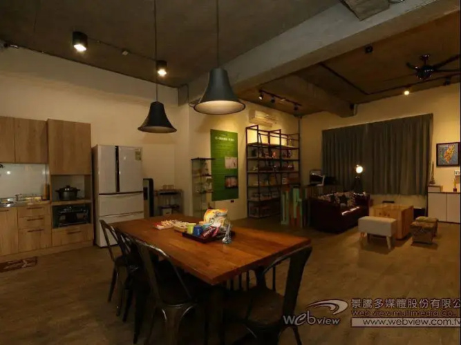 Inn The House plus