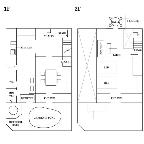 Standard room