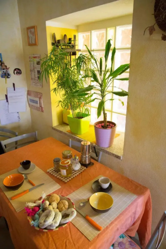 B&B Annalu