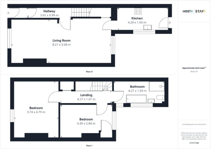 2 Bedrooms Cottage