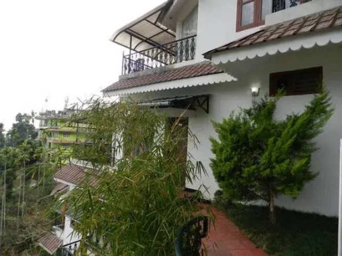 Marikar Resorts