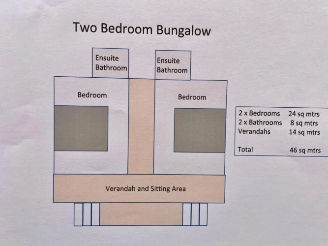 2 Bedrooms Bungalow