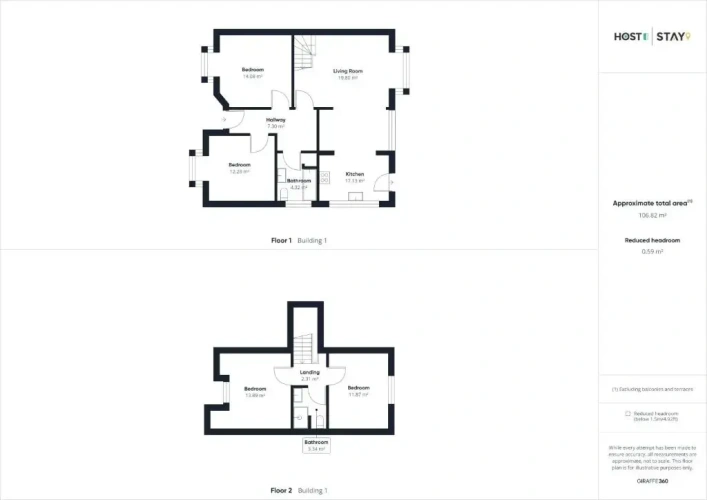 4 Bedrooms Cottage