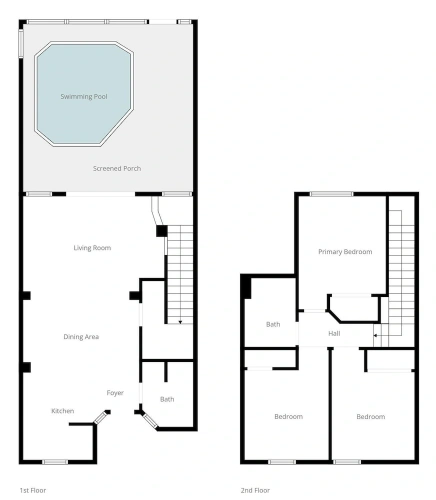3 Bedrooms Cottage