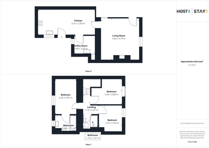 Host Stay Porter Cottage - Alnwick