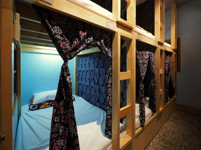 Fuqi Hostel - Heping