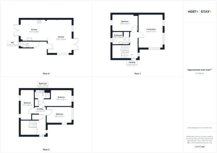 4 Bedrooms Cottage