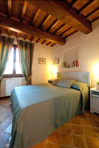 Podere Chiaromonte