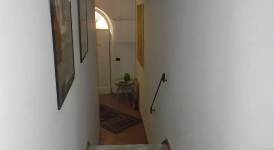 Le Camere di Filippo