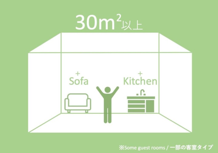 1 Bedroom Suite