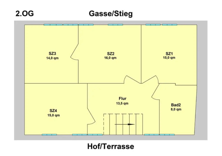 Stieg 1