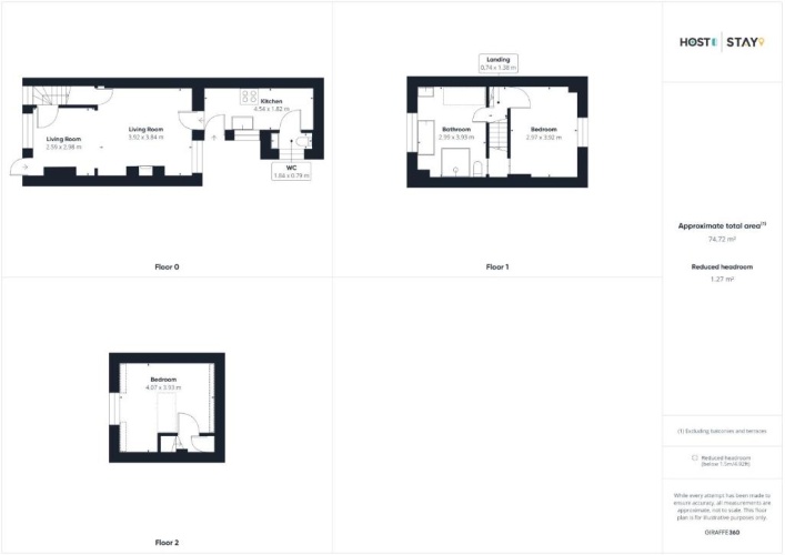 2 Bedrooms Cottage