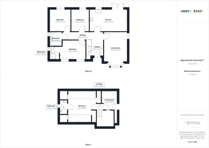 4 Bedrooms Cottage