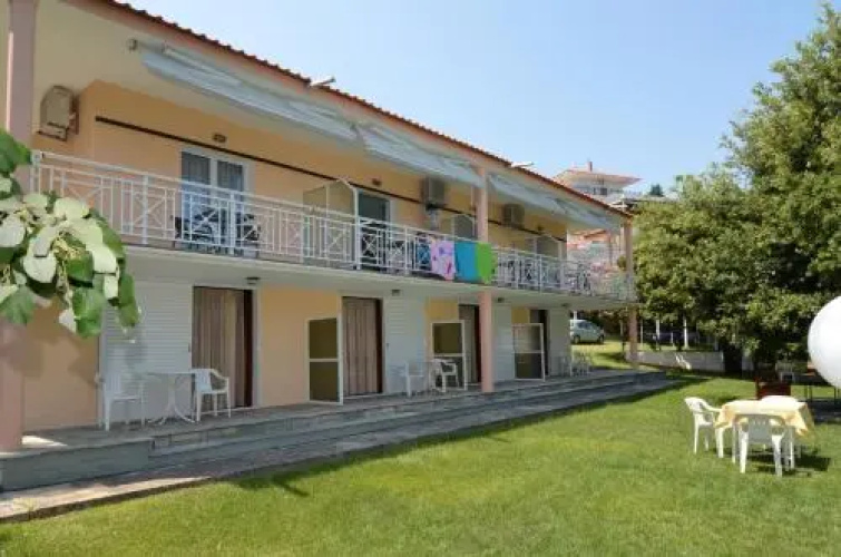 Pension Giannis