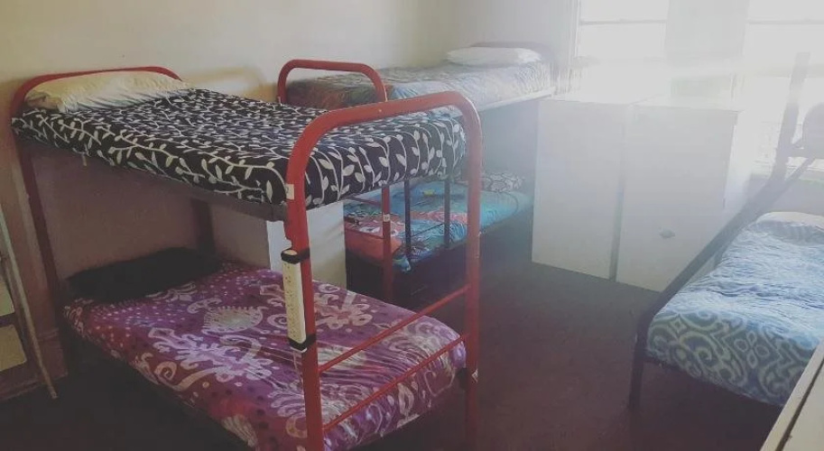 Planet Inn Backpackers