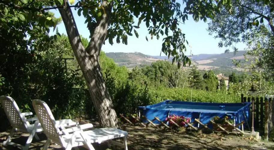 Il Panorama