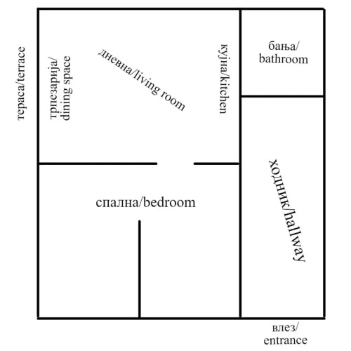 Sky Apartments