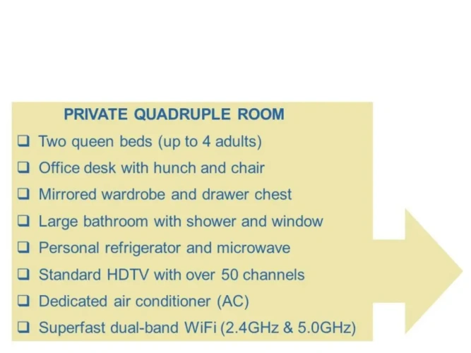 Standard Quadruple room