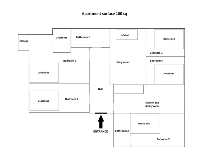 Double Apartment