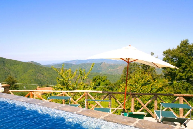 2 Bedrooms Villa