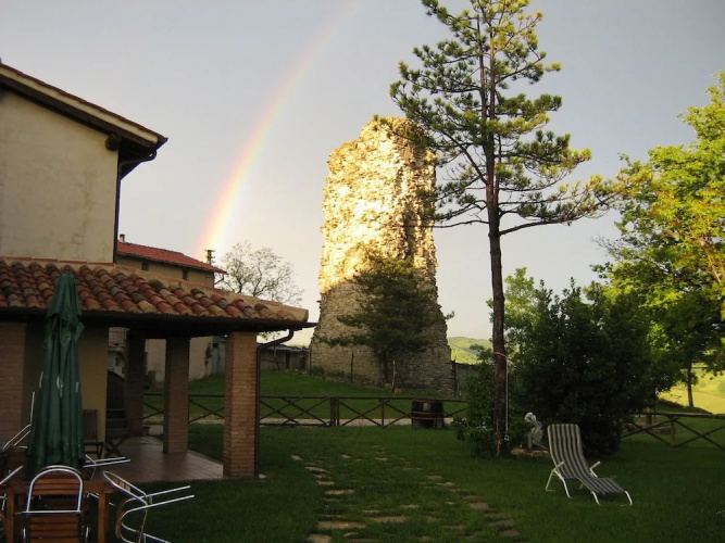 Borgo San Benedetto