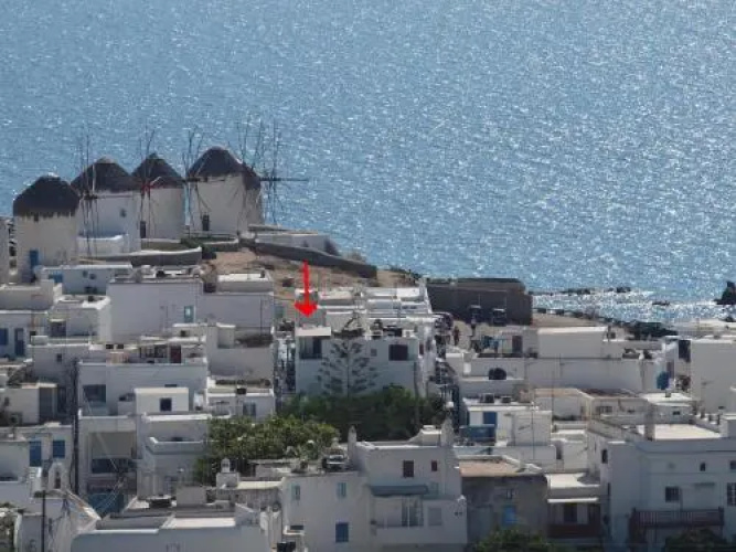 Fraskoula's Town