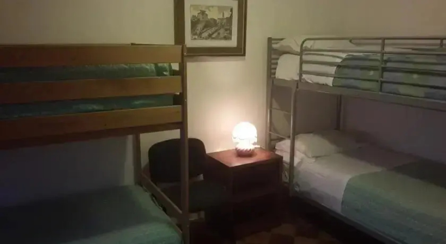 Roma Inn 2000