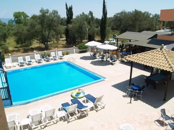 Nikos Villas