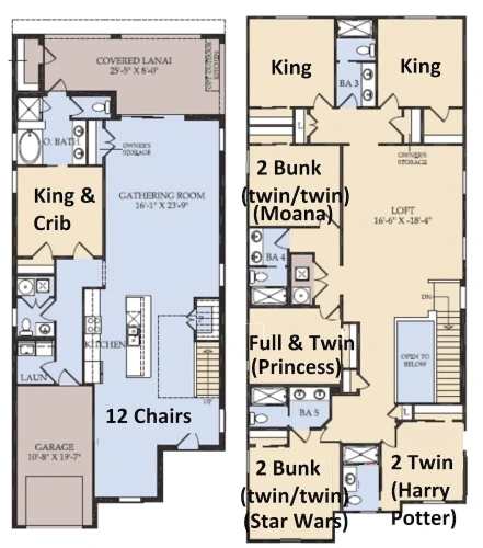 Standard room
