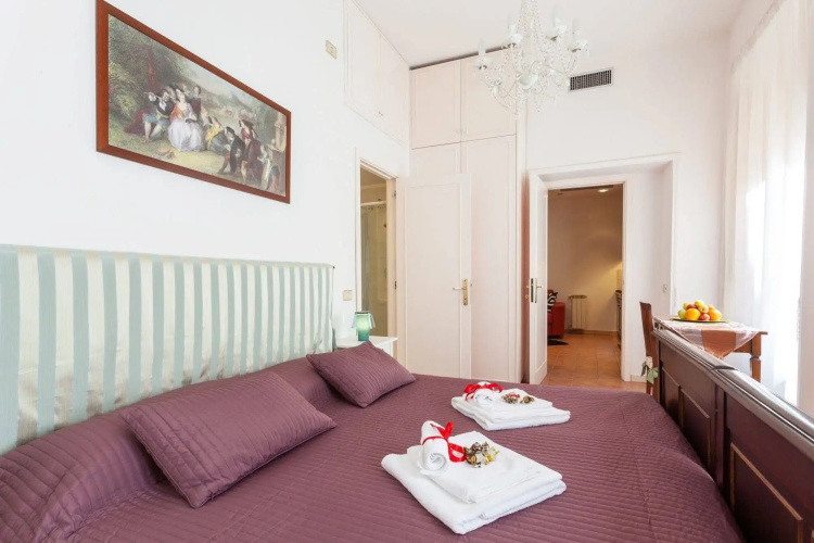Rome4Guest Spagna