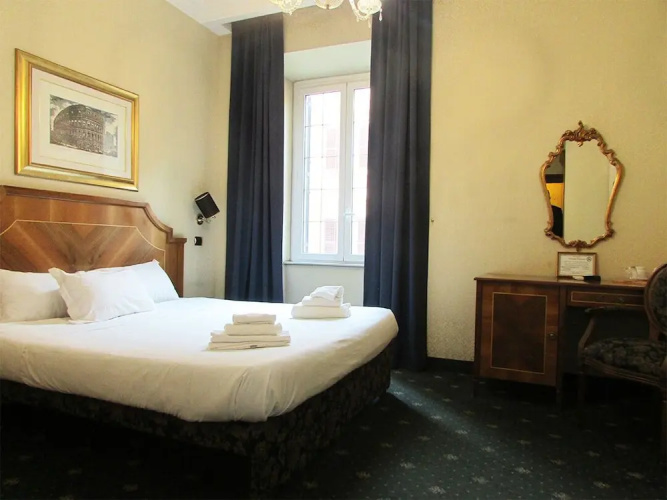 Best Rooms