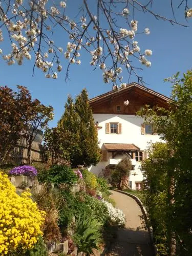 Schweiggerhof